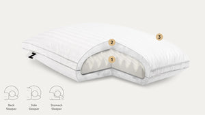 Almohada Z Convultion Geled Microfiber
