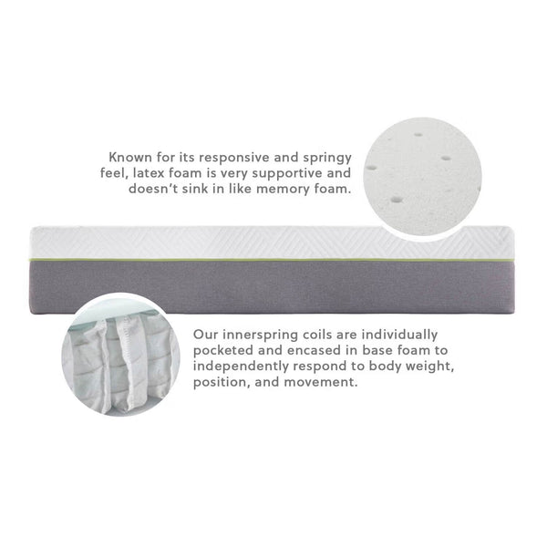 Colchón Gel Foam Mattress 11" King