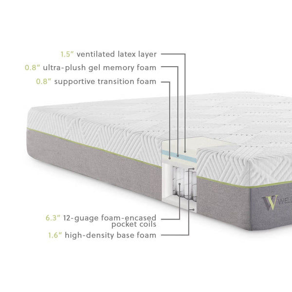Colchón Gel Foam Mattress 11" King