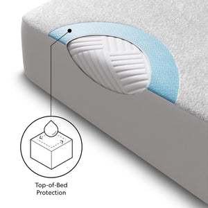 Protector de colchón Prime™ Comfort Full